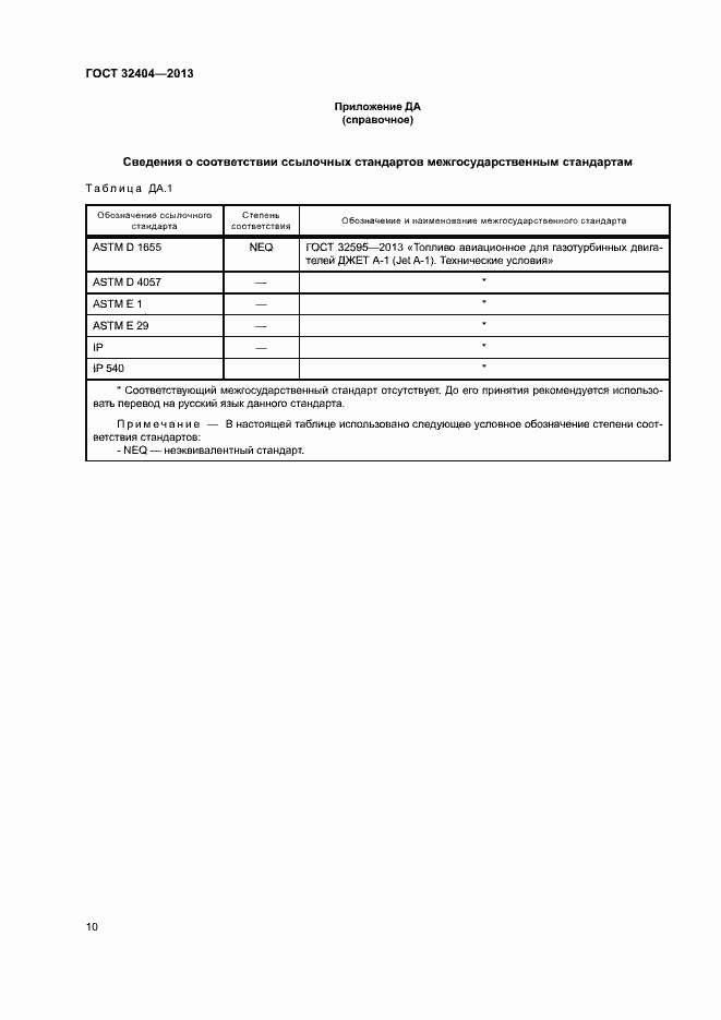 Страница 14 ГОСТ 32404-2013