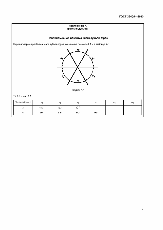 Страница 11 ГОСТ 32405-2013