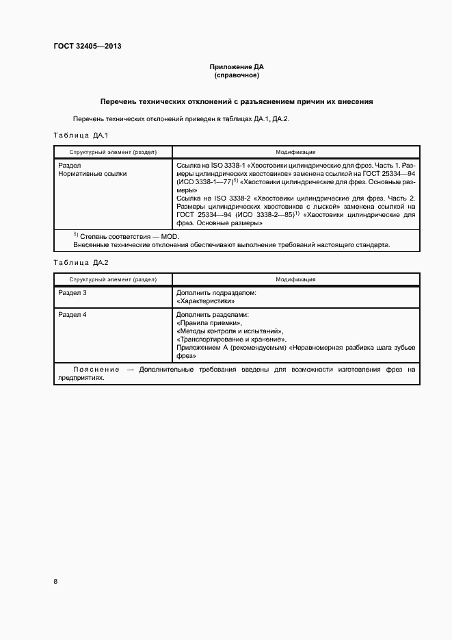 Страница 12 ГОСТ 32405-2013