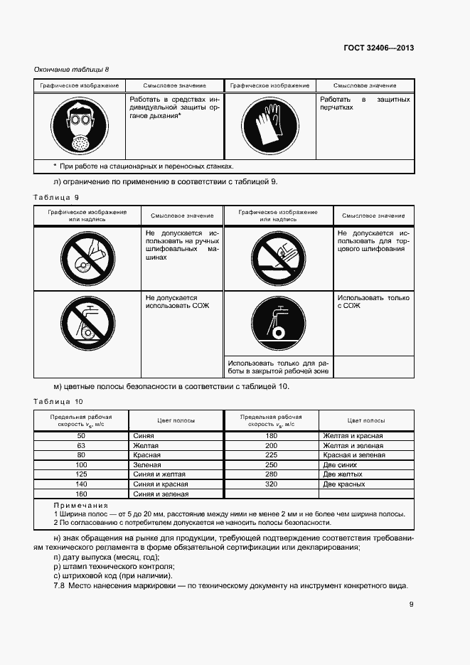 Страница 13 ГОСТ 32406-2013