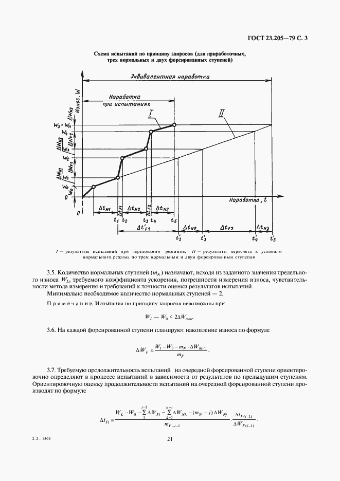 Страница 3 ГОСТ 23.205-79