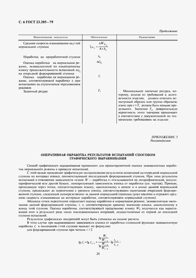 Страница 6 ГОСТ 23.205-79