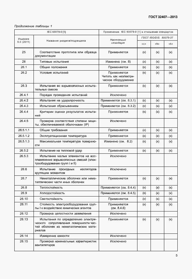 Страница 13 ГОСТ 32407-2013