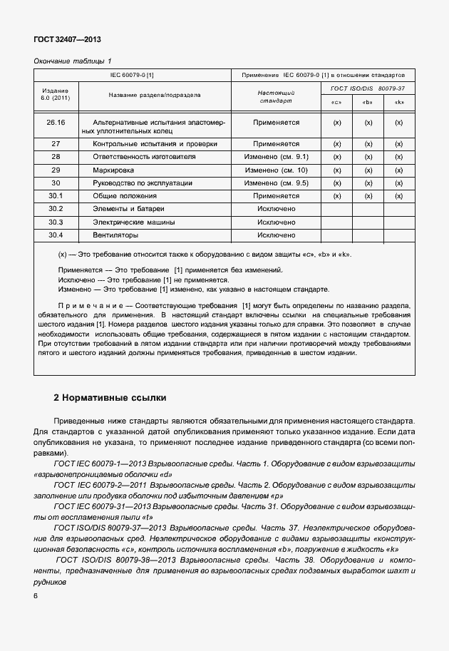 Страница 14 ГОСТ 32407-2013