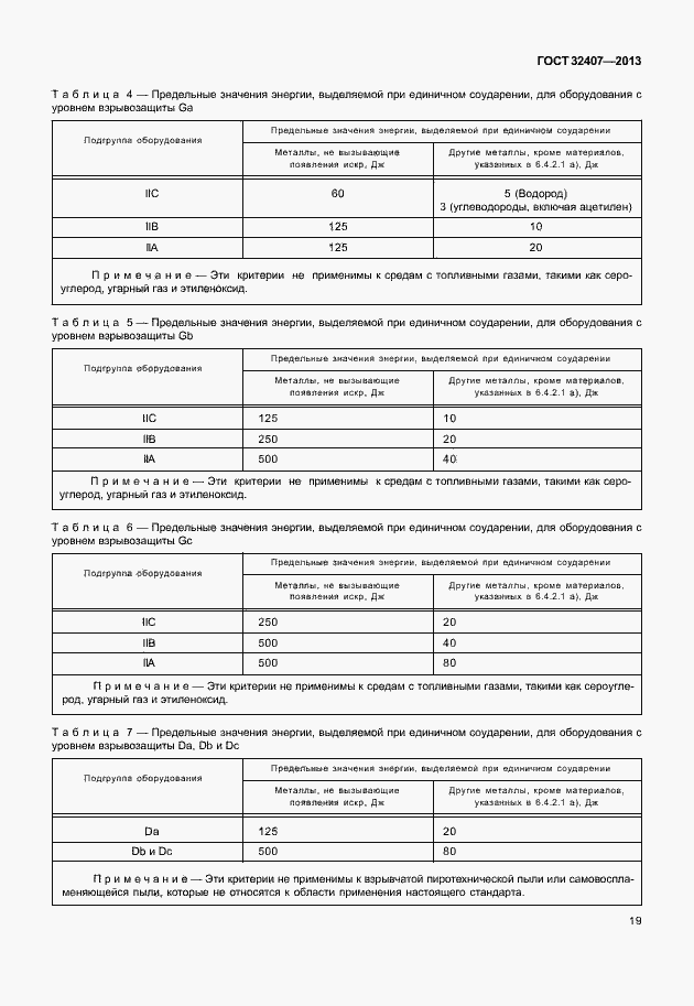 Страница 27 ГОСТ 32407-2013