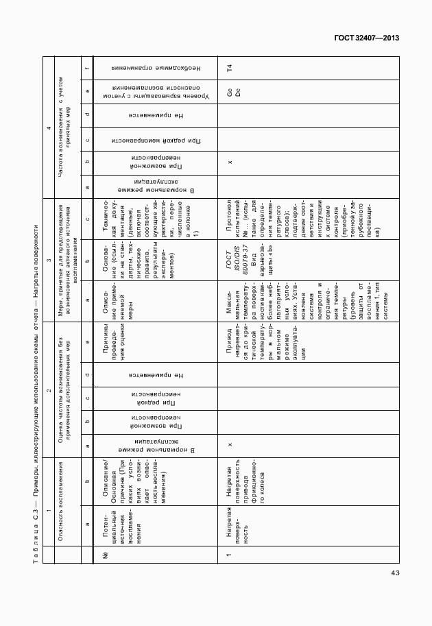 Страница 51 ГОСТ 32407-2013