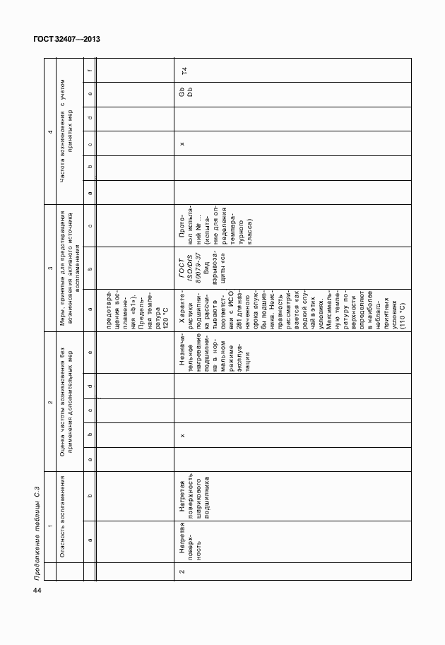Страница 52 ГОСТ 32407-2013