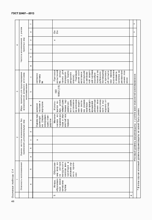 Страница 56 ГОСТ 32407-2013
