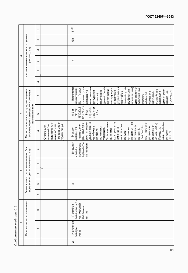 Страница 59 ГОСТ 32407-2013
