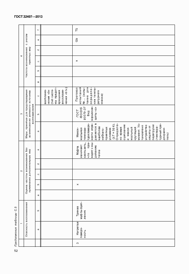 Страница 60 ГОСТ 32407-2013