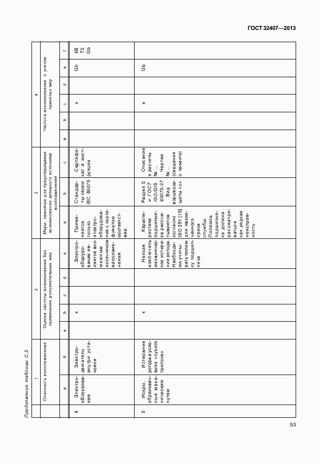 Страница 61 ГОСТ 32407-2013