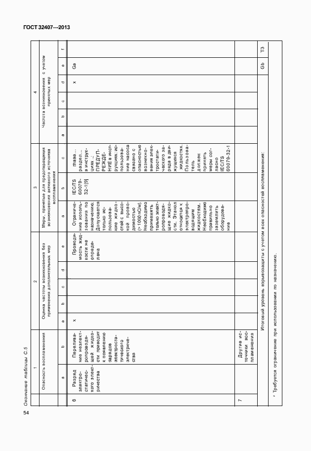 Страница 62 ГОСТ 32407-2013