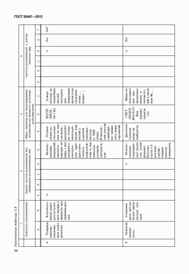 Страница 66 ГОСТ 32407-2013