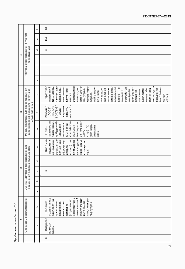 Страница 67 ГОСТ 32407-2013