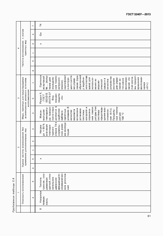 Страница 69 ГОСТ 32407-2013