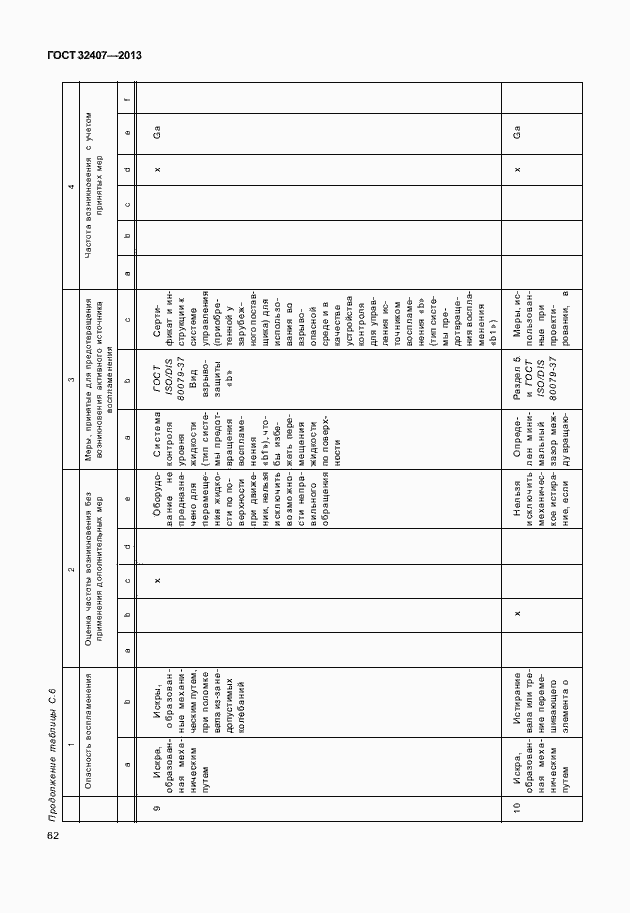 Страница 70 ГОСТ 32407-2013