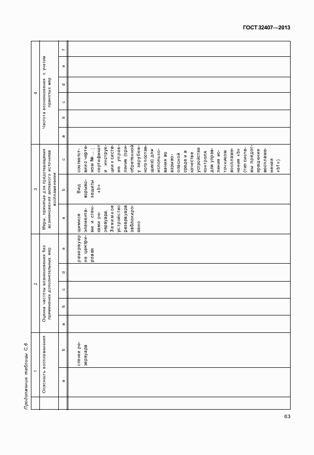 Страница 71 ГОСТ 32407-2013