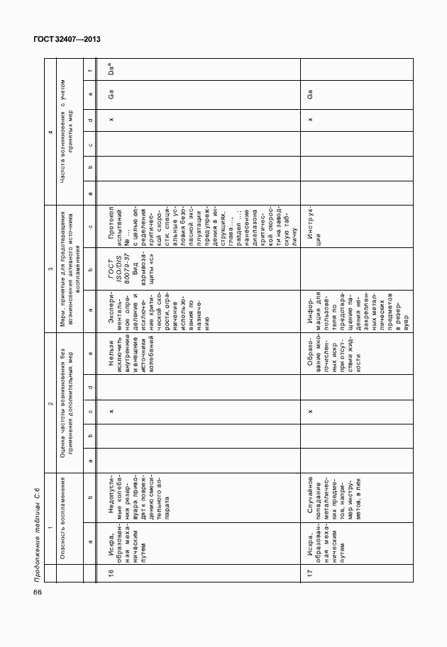 Страница 74 ГОСТ 32407-2013