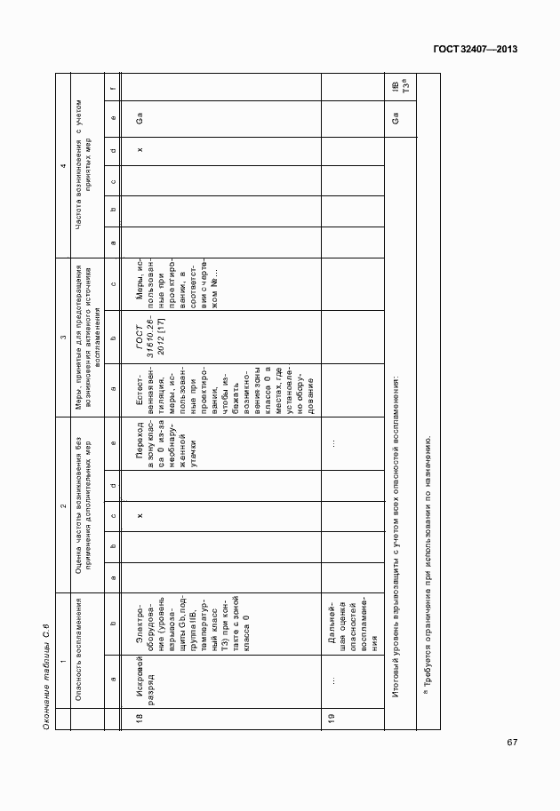 Страница 75 ГОСТ 32407-2013