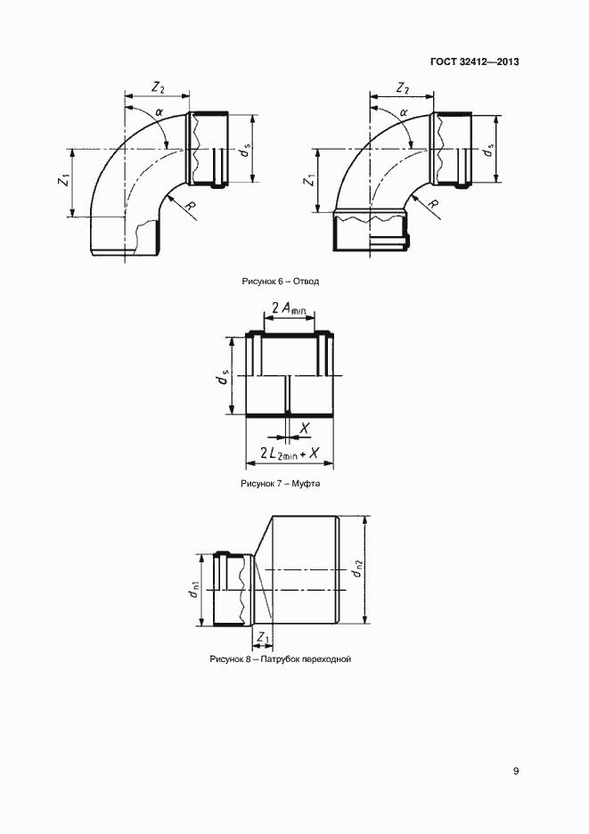 Страница 11 ГОСТ 32412-2013