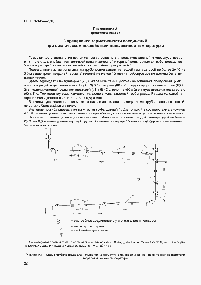 Страница 24 ГОСТ 32412-2013