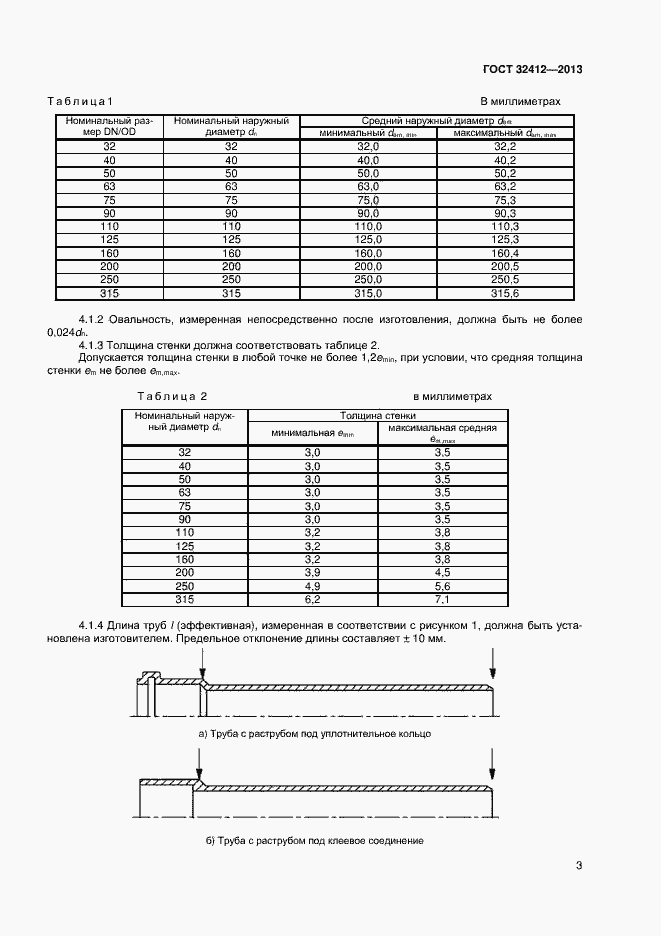 Страница 5 ГОСТ 32412-2013