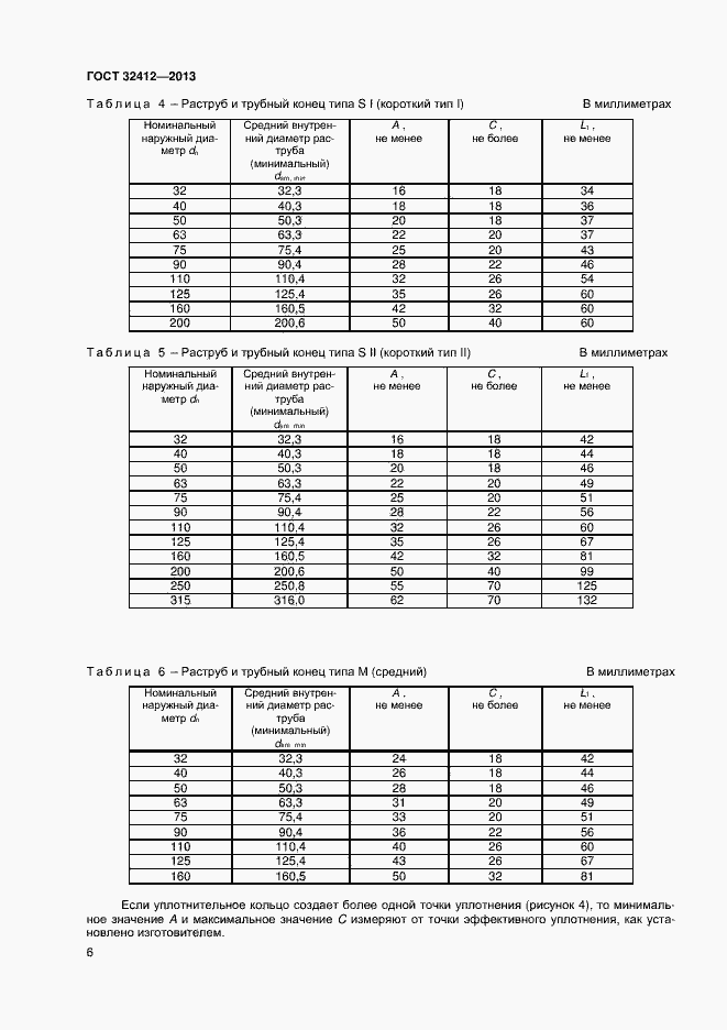 Страница 8 ГОСТ 32412-2013