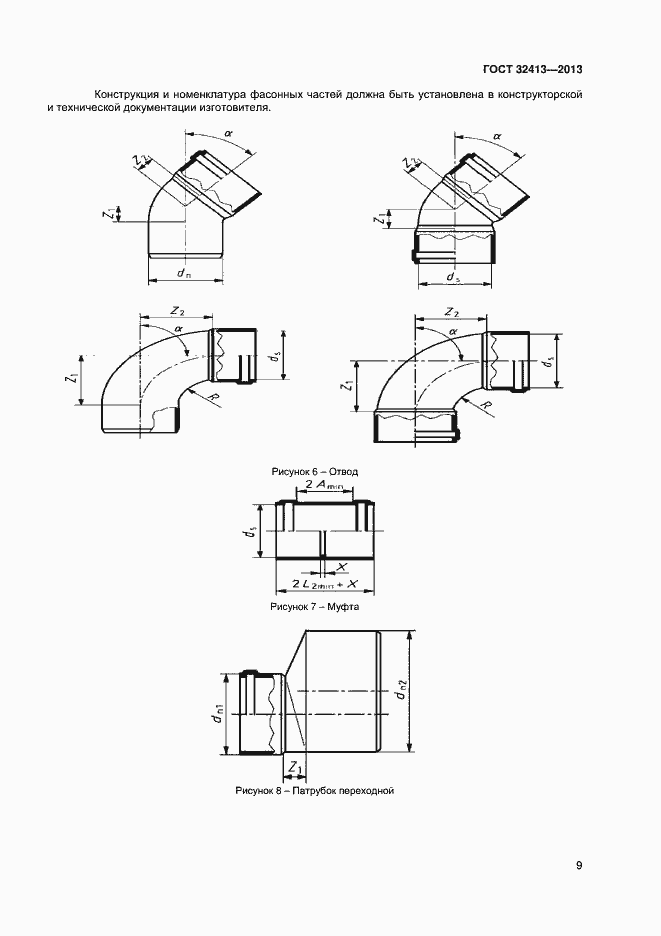 Страница 11 ГОСТ 32413-2013