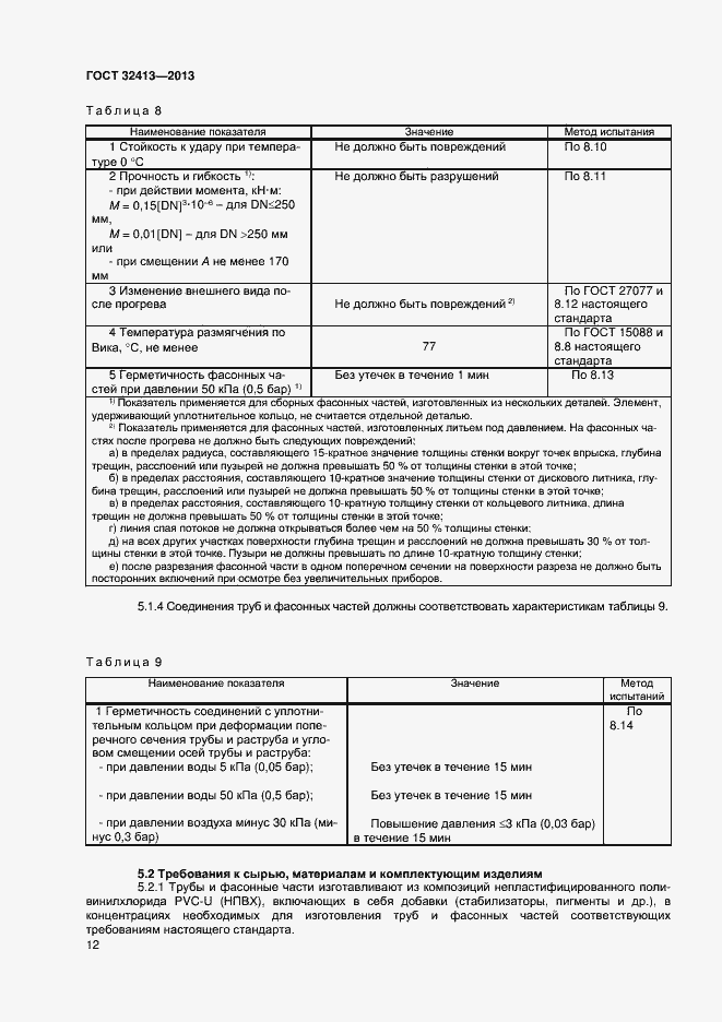 Страница 14 ГОСТ 32413-2013