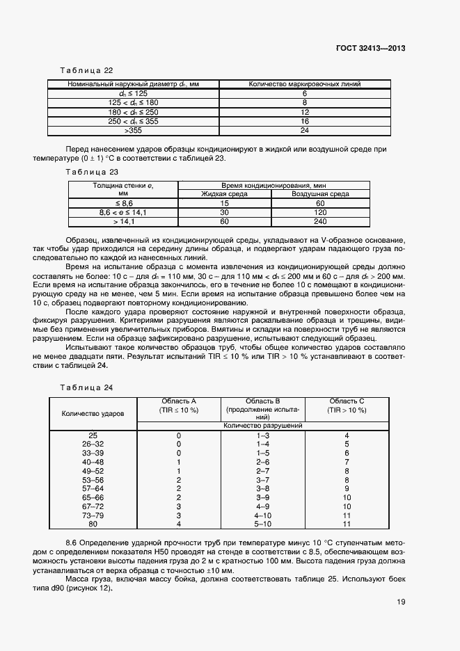Страница 21 ГОСТ 32413-2013