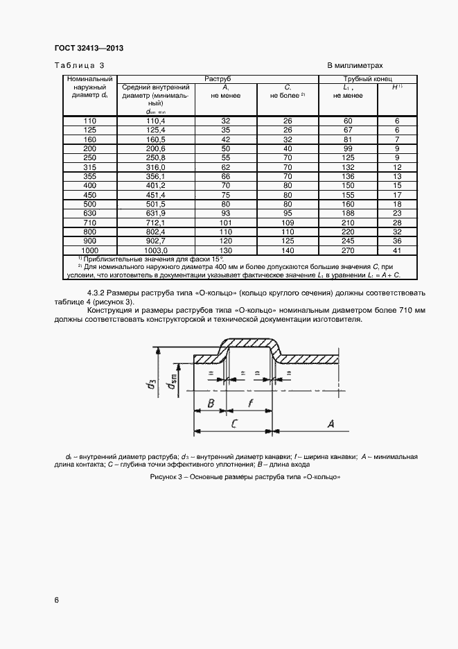Страница 8 ГОСТ 32413-2013
