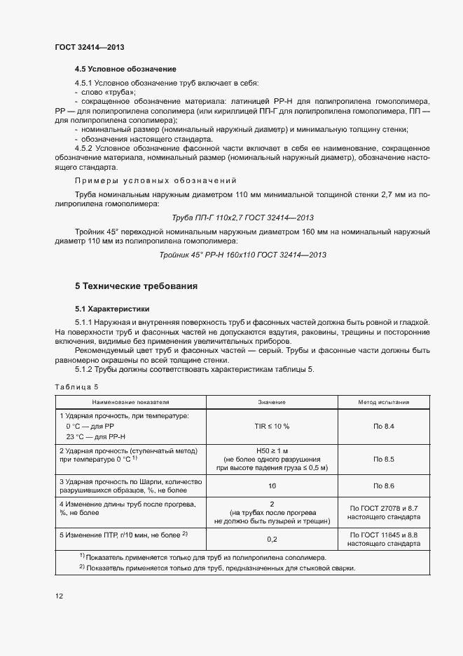 Страница 15 ГОСТ 32414-2013