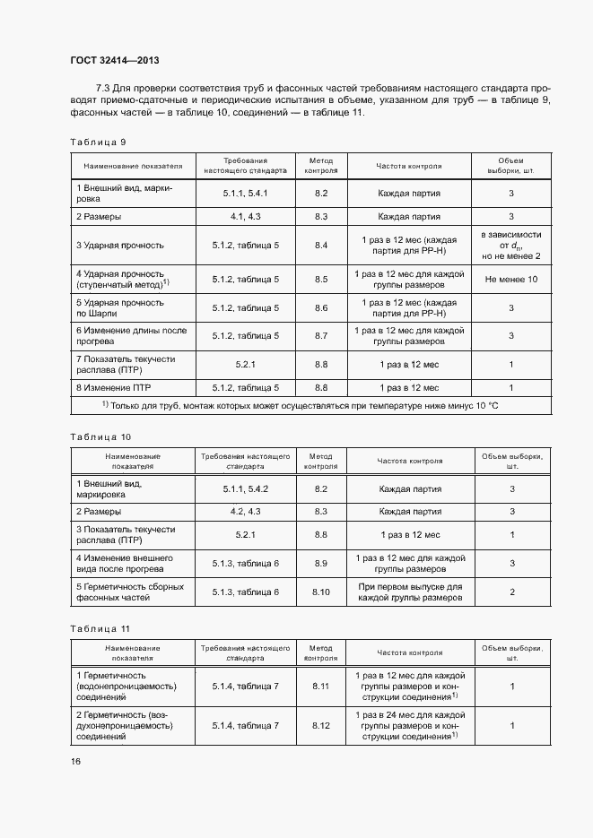 Страница 19 ГОСТ 32414-2013