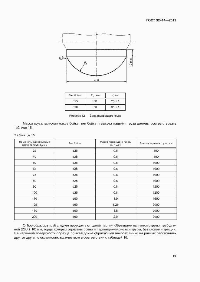 Страница 22 ГОСТ 32414-2013