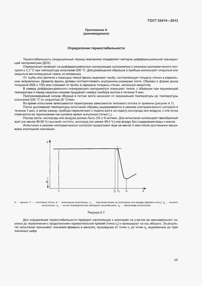Страница 28 ГОСТ 32414-2013