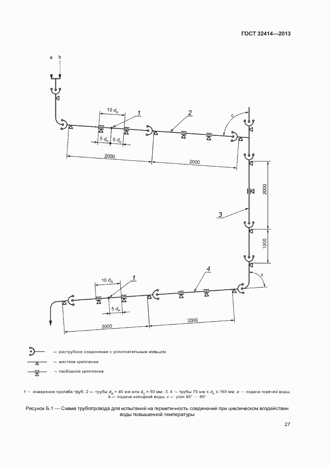 Страница 30 ГОСТ 32414-2013