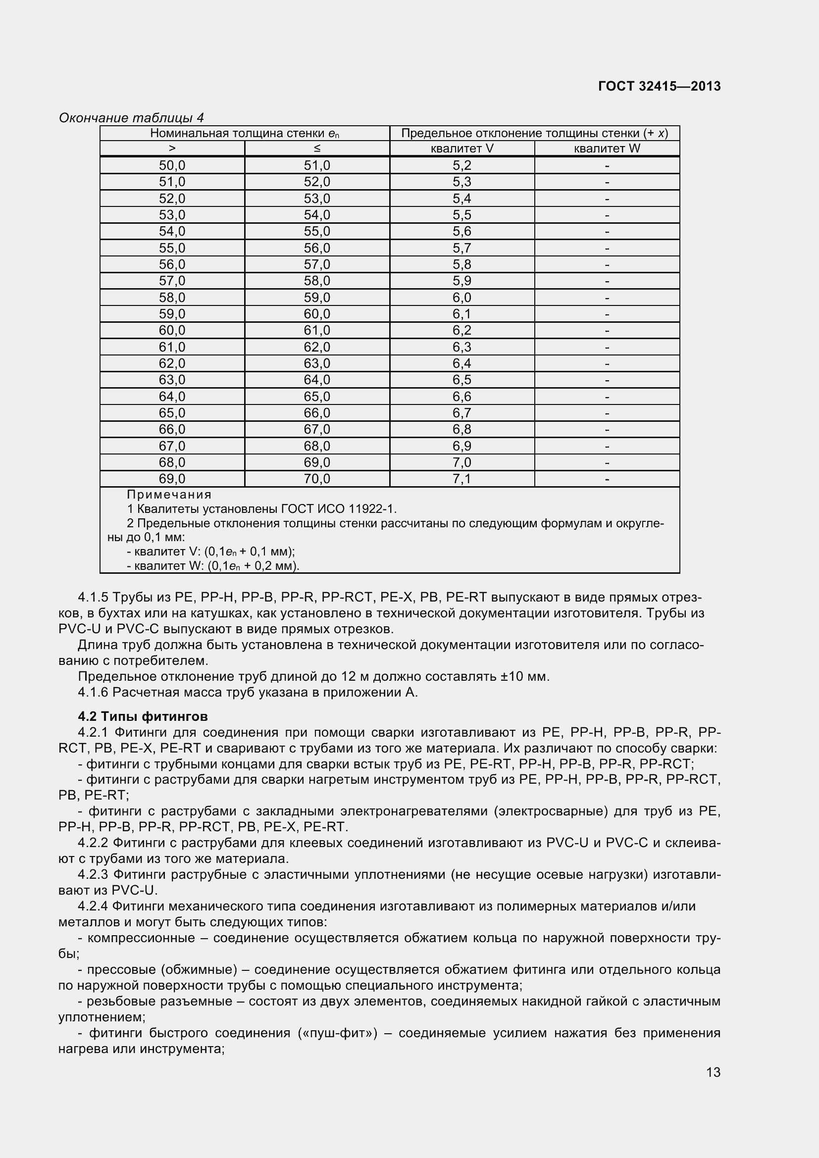 Страница 19 ГОСТ 32415-2013