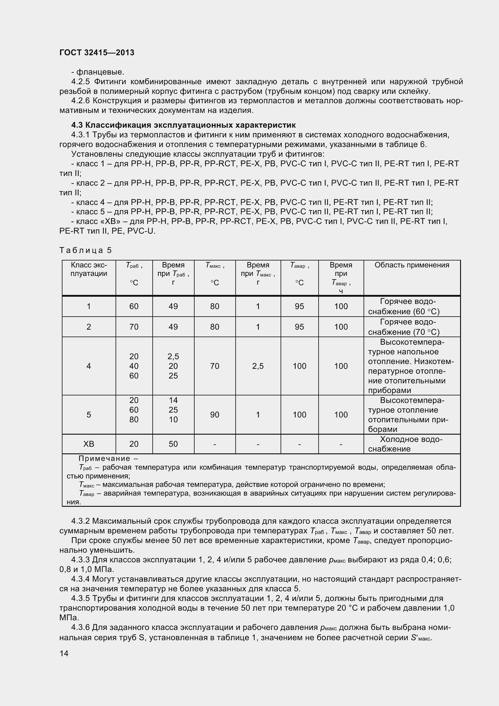 Страница 20 ГОСТ 32415-2013