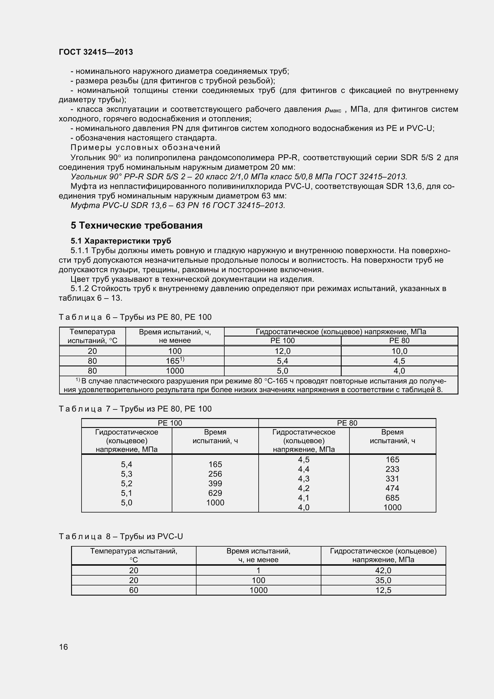 Страница 22 ГОСТ 32415-2013
