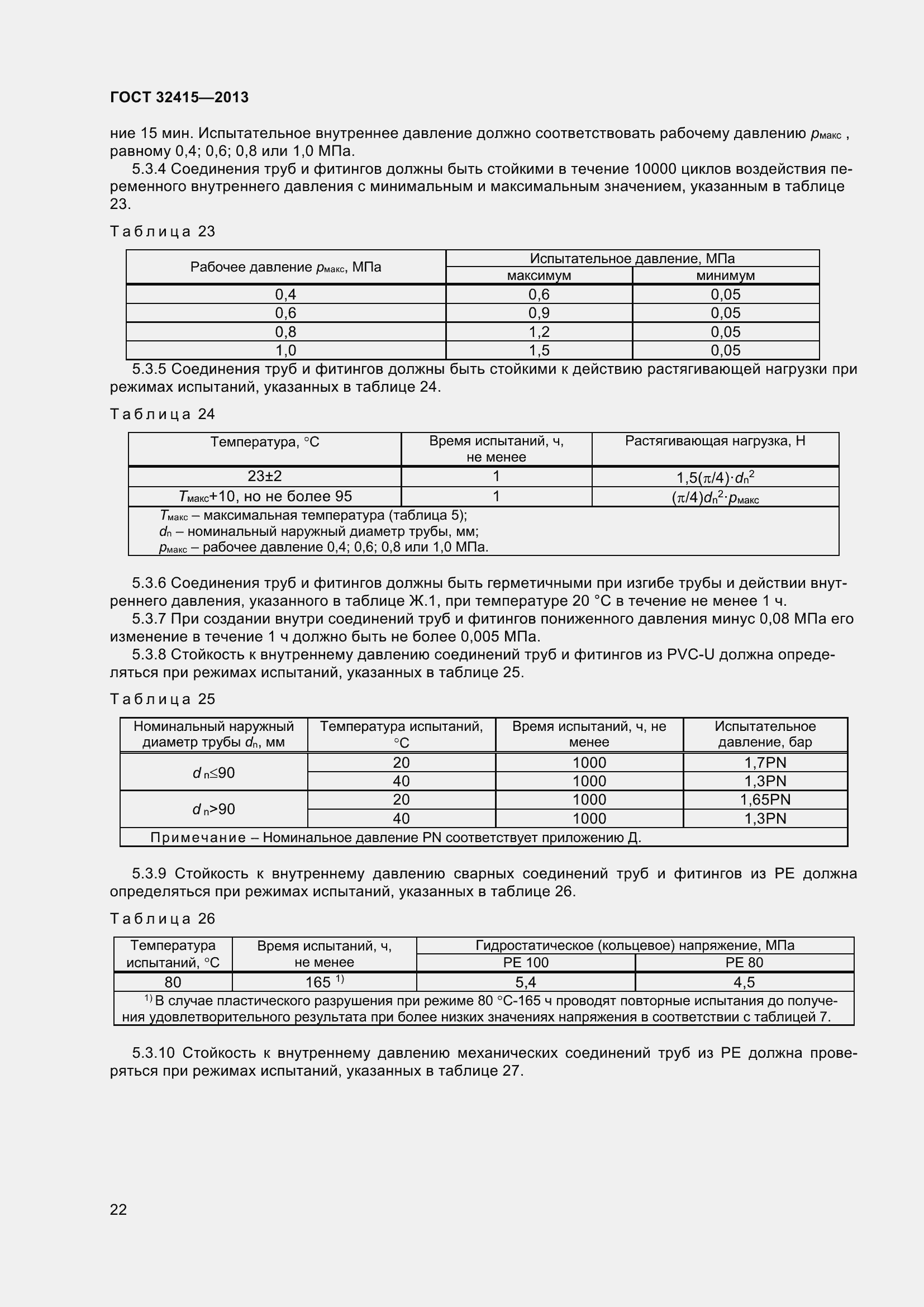 Страница 28 ГОСТ 32415-2013