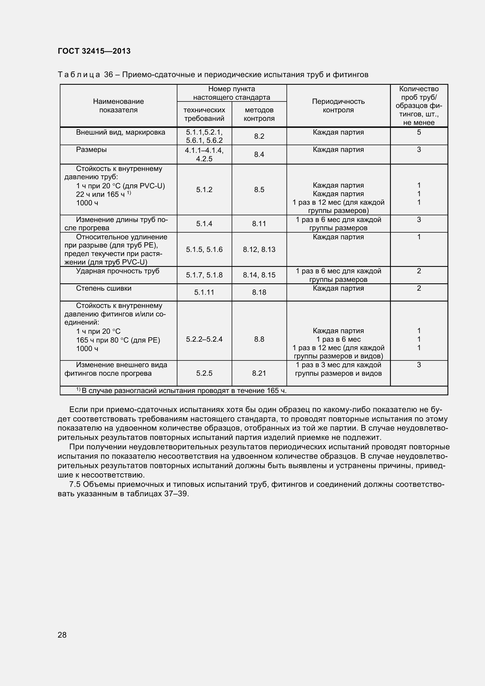 Страница 34 ГОСТ 32415-2013
