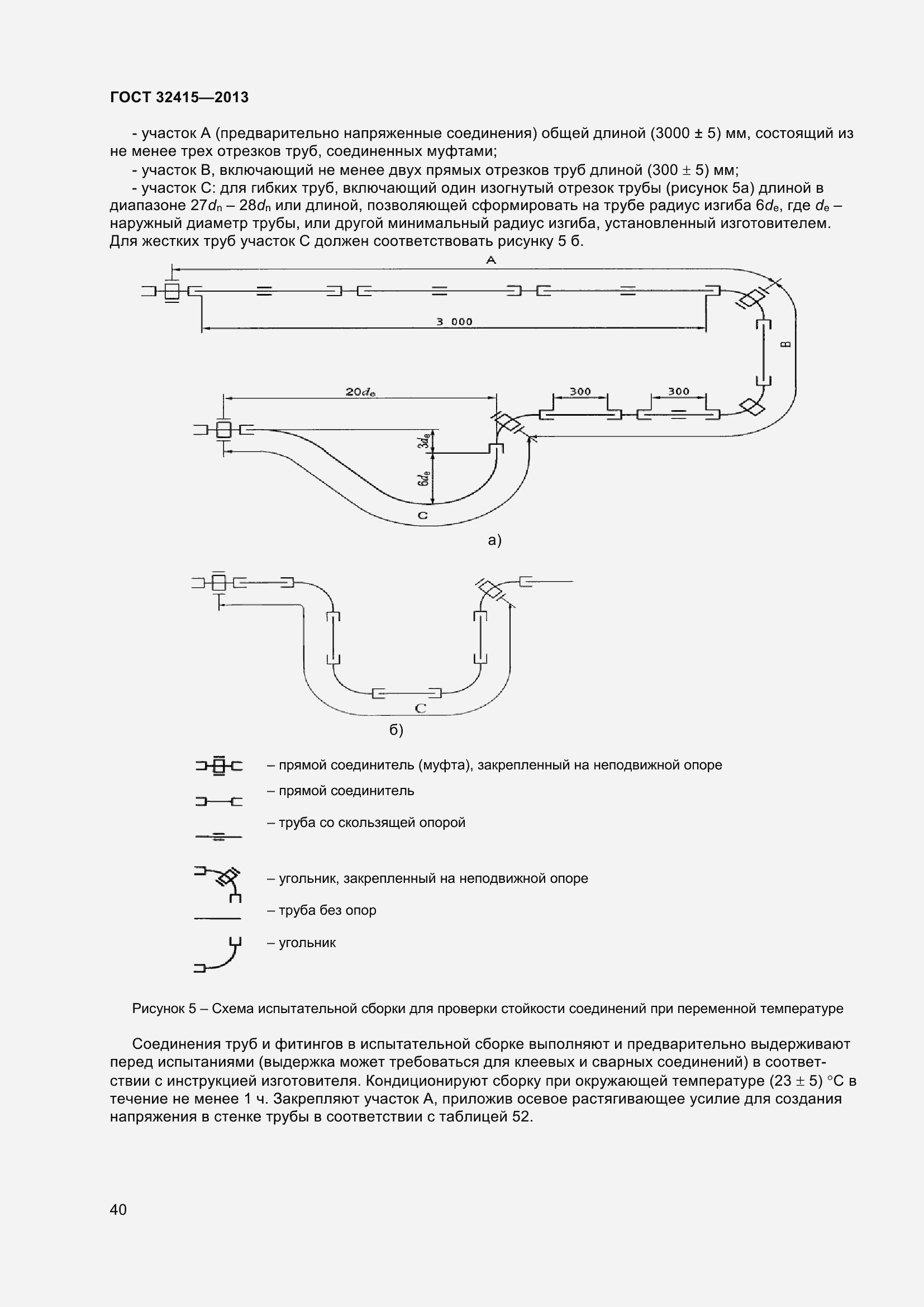 Страница 46 ГОСТ 32415-2013