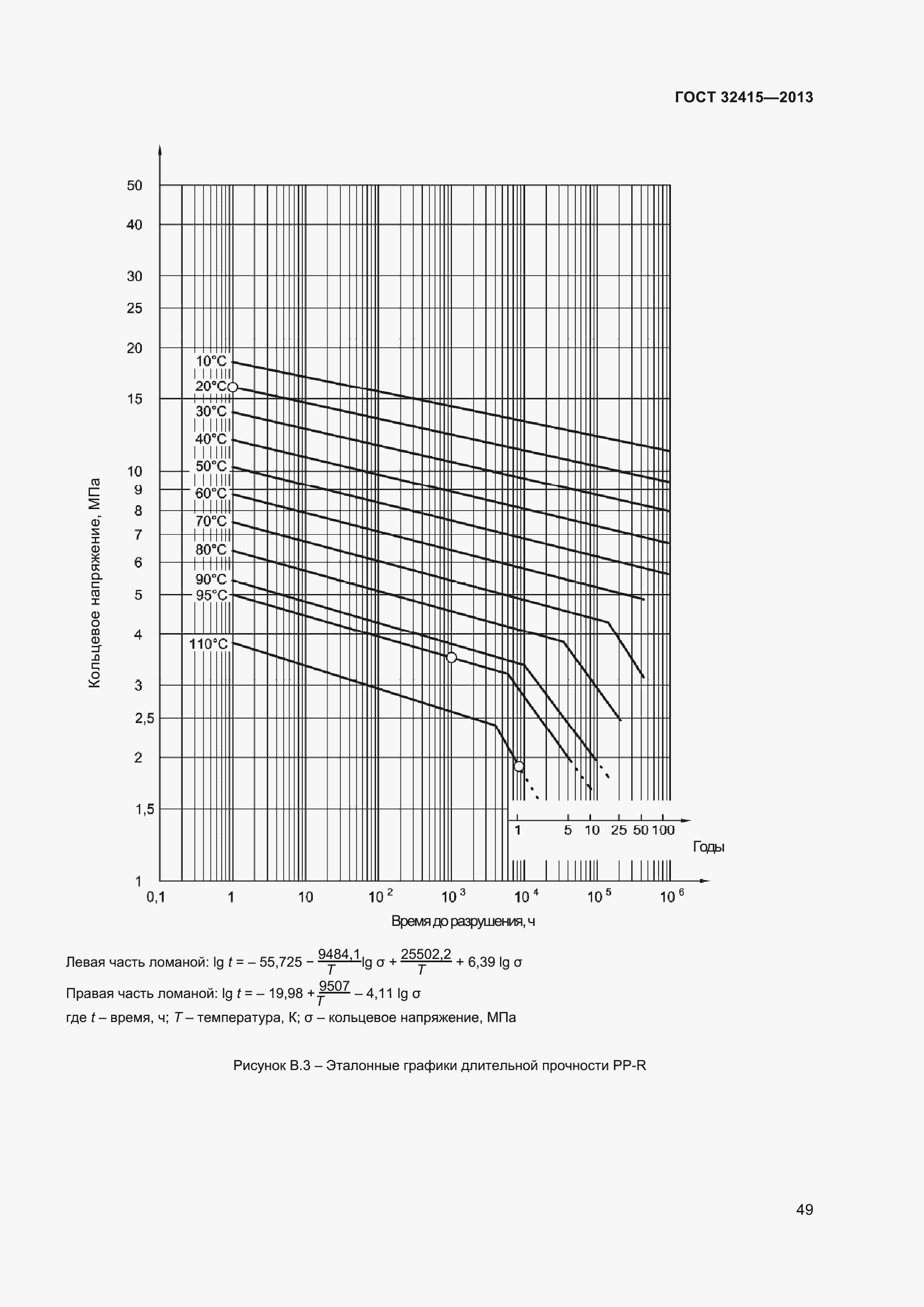 Страница 55 ГОСТ 32415-2013