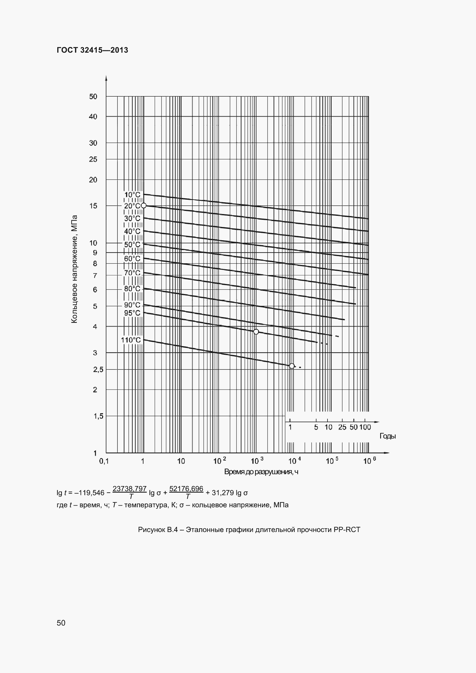 Страница 56 ГОСТ 32415-2013