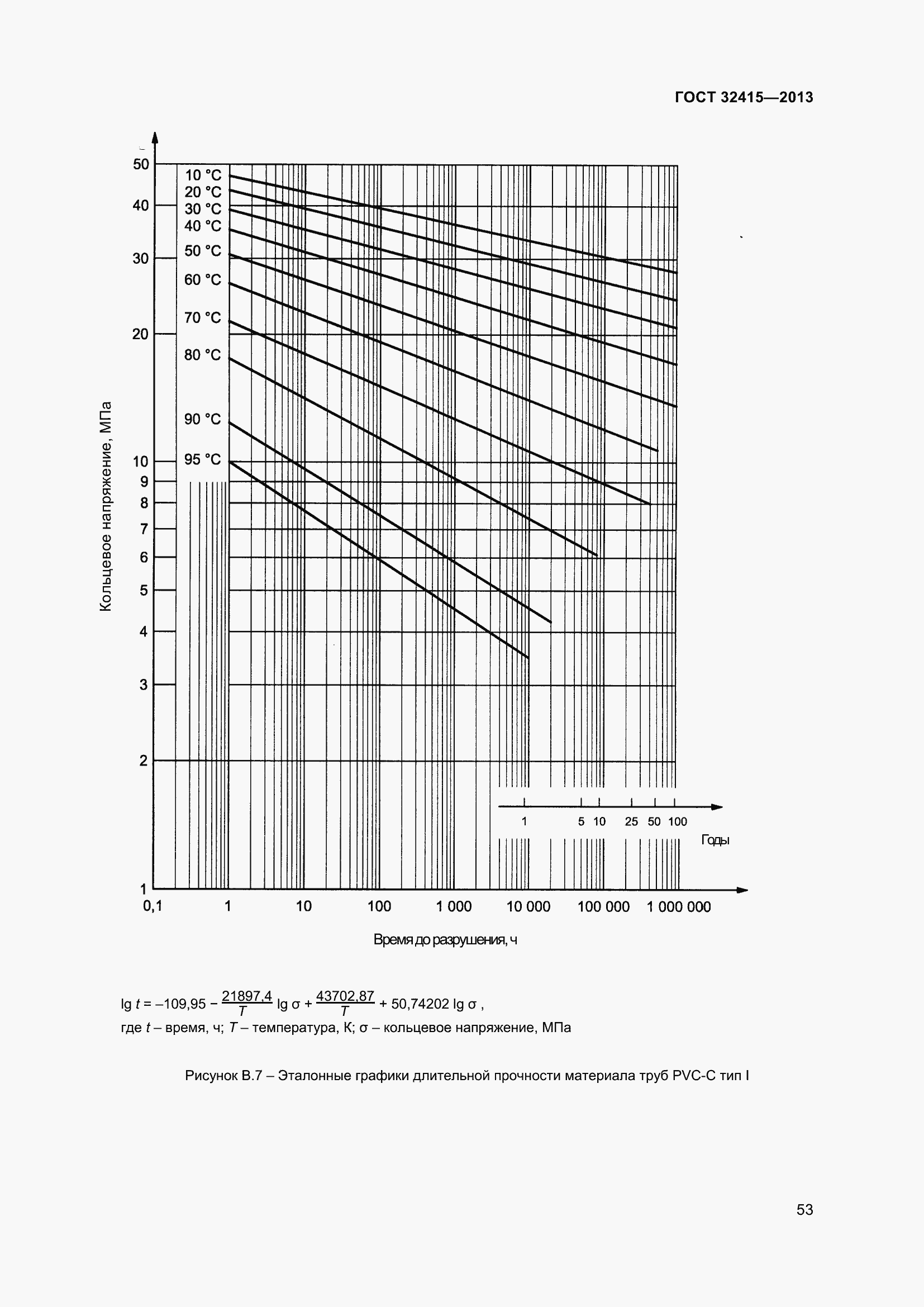 Страница 59 ГОСТ 32415-2013
