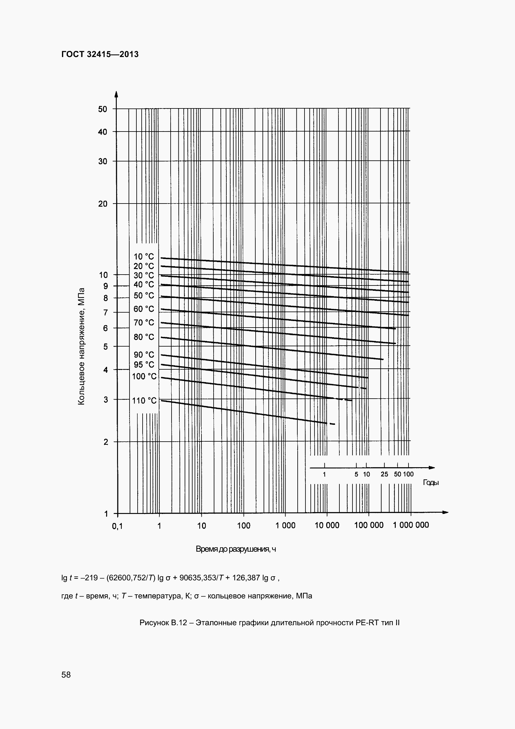Страница 64 ГОСТ 32415-2013