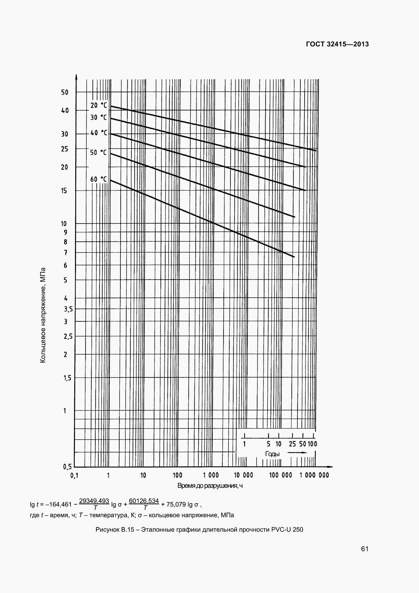 Страница 67 ГОСТ 32415-2013
