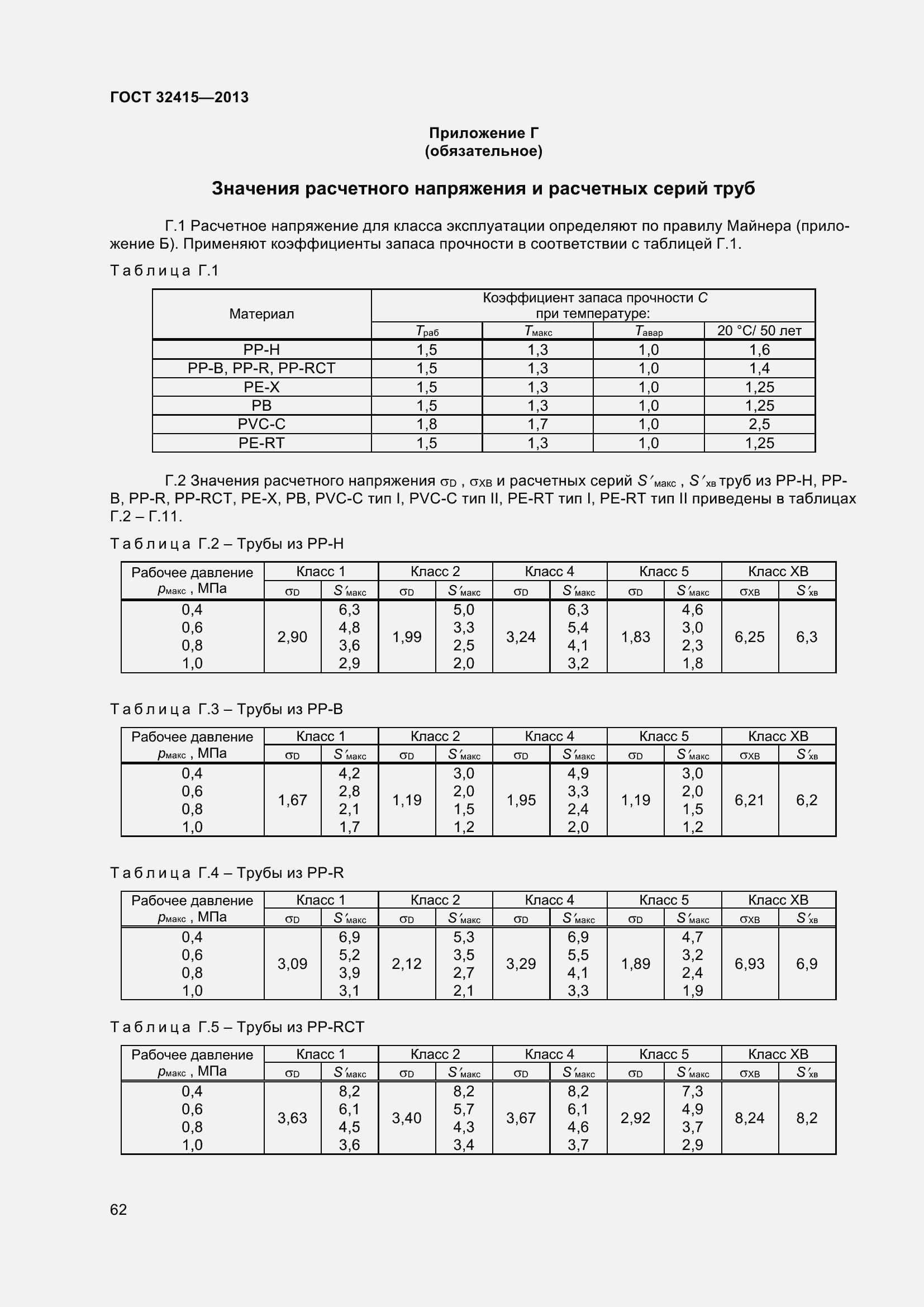 Страница 68 ГОСТ 32415-2013