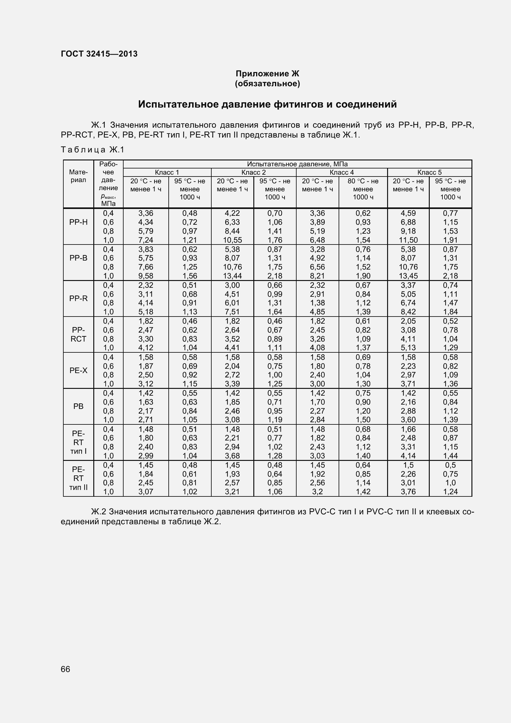 Страница 72 ГОСТ 32415-2013