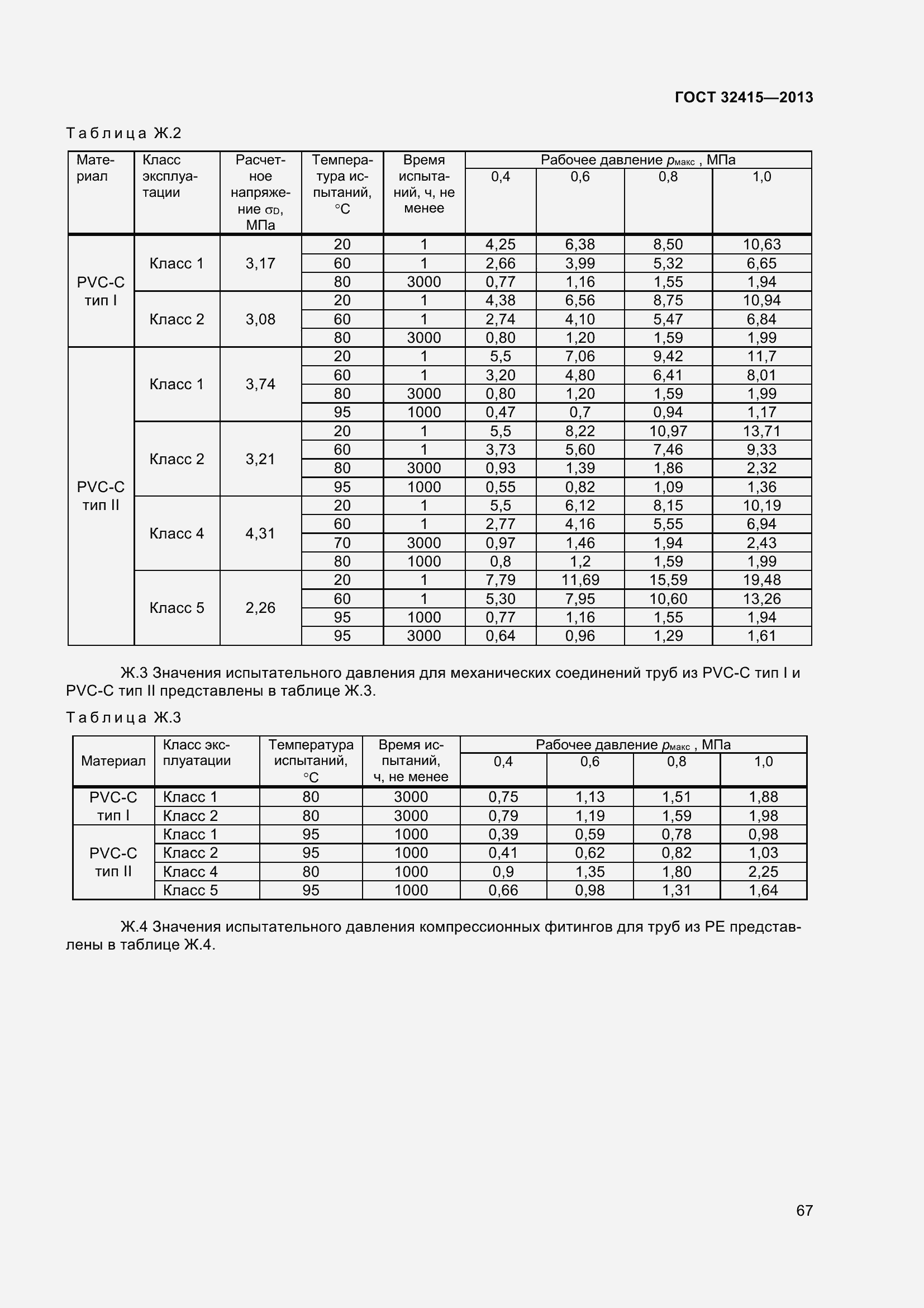 Страница 73 ГОСТ 32415-2013